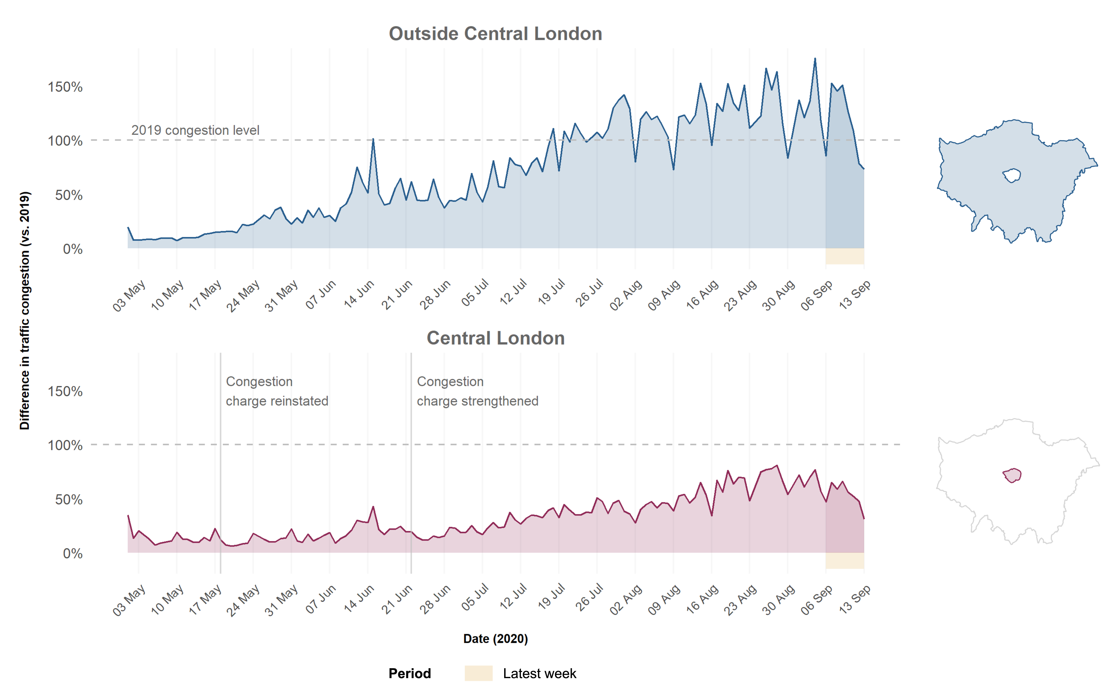 Waze congestion YOY